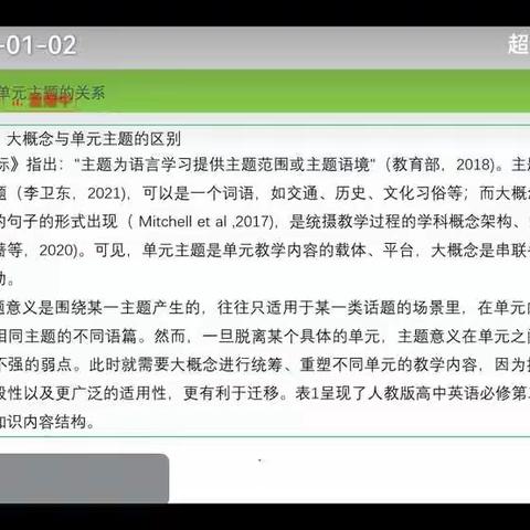 2022年1月领军人才培训