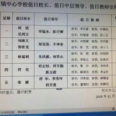 那大中心校2018年秋季学期第十周星期三日常工作侧记