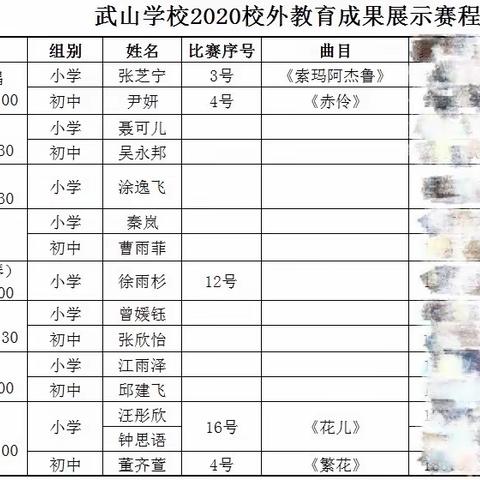 童心织蓝图 ·奋进新时代——武山学校2020校外活动成果展示（第一天）