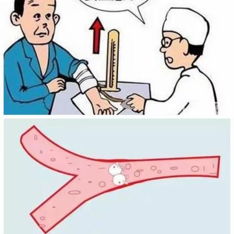让我们一起简单了解高血压