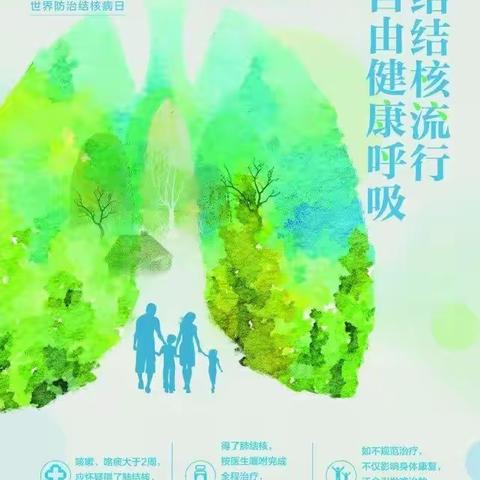 “终结结核流行、自由健康呼吸”———3.24世界结核病防治日