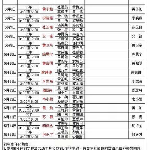 文明始于心，巩卫践于行    —记百色市右江区迎龙第二小学第十周工作例会