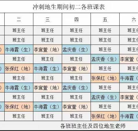 地生会考前致初二年级家长们的一封信