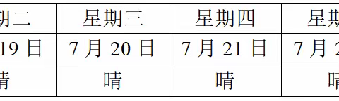 武夷玉桐湾茗郡项目周报2022.07.18~2022.07.24