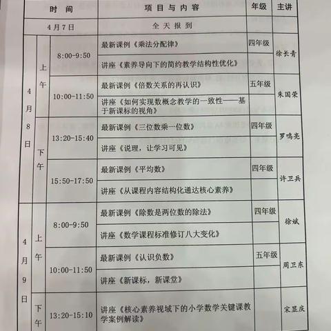 聚焦新课标，观摩促成长——记第十四届全国小学数学名师教学观摩活动