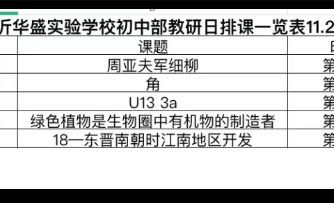 云端听评课，师生共成长——政史地组线上教学听评课活动