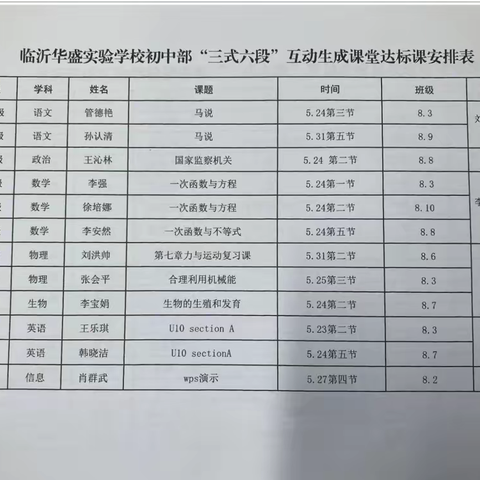 “三式六段”互动生成课堂达标课—政史地组