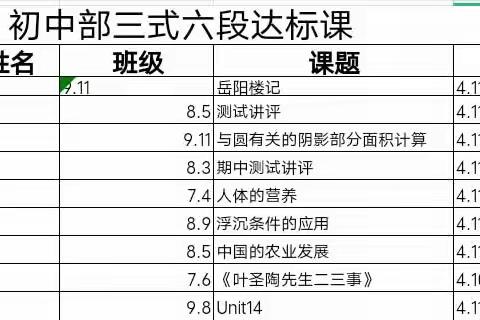 政史地组4.11教研活动—地理达标课