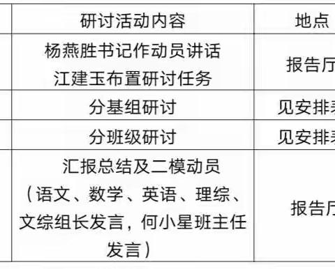 贵港市民族中学2021届高三备考二次研讨封闭集训活动