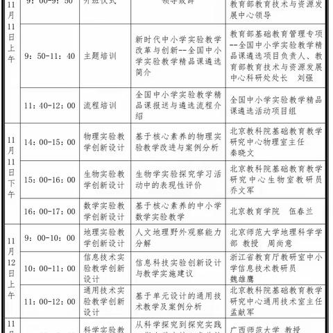 全国中小学实验教学精品课教学遴选培训-唐山市丰润区西实验小学