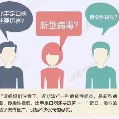 🍃 随着天气的转变，病毒也开始肆意流行，⚠️ 手足口病、疱疹性咽峡炎等传染病进入高发期！！！