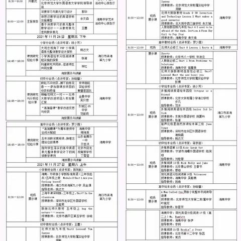 知之始，行之成---符燕名师工作室参加2021年核心素养背景下指向深度学习的英语阅读教学研讨会简记