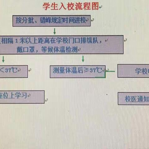 电城镇下海小学致家长朋友及学生的一封信