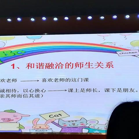 高唐县小学教学质量提升研讨会-----三位英语学科教师做的经验分享