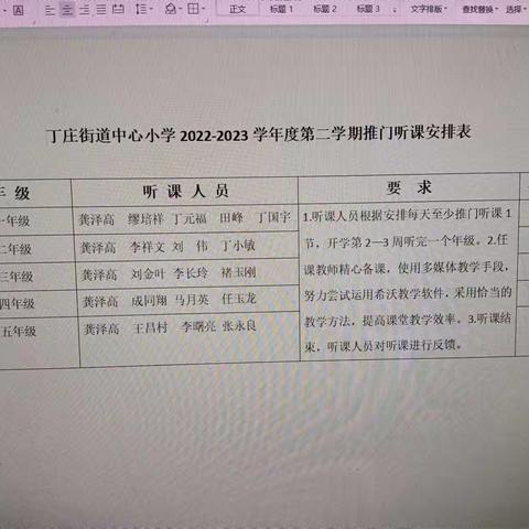 推门听课促实效 不忘初心育桃李———丁庄街道中心小学开展推门听课活动