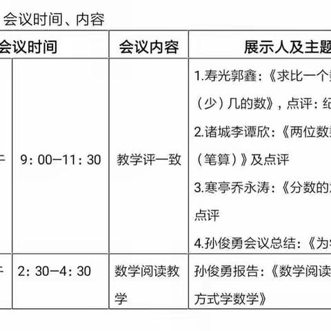 借势教研，共享教学评——全市小学数学“教学评一致”暨数学阅读网络专题研讨会