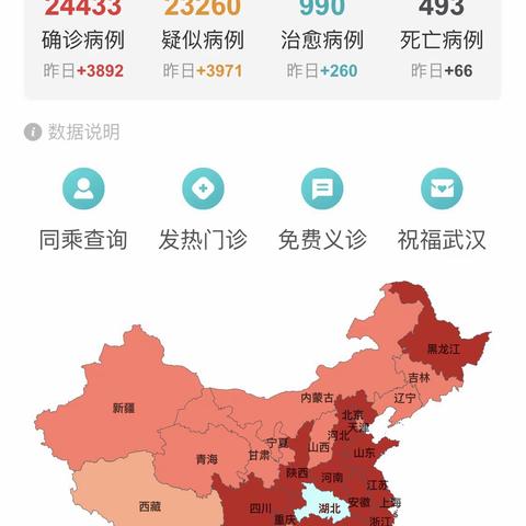 榆林高新第一小学二三中队为中国🇨🇳加油，为武汉加油💪