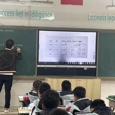 活用三学联网，打造高效数学课堂