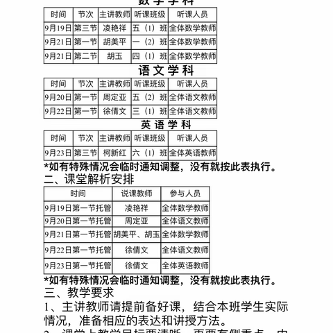 乐教善学共成长——蔡山镇田宝中心小学开展9月份教研周活动