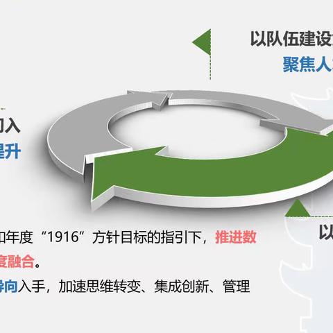 制丝车间扎实推进数据治理