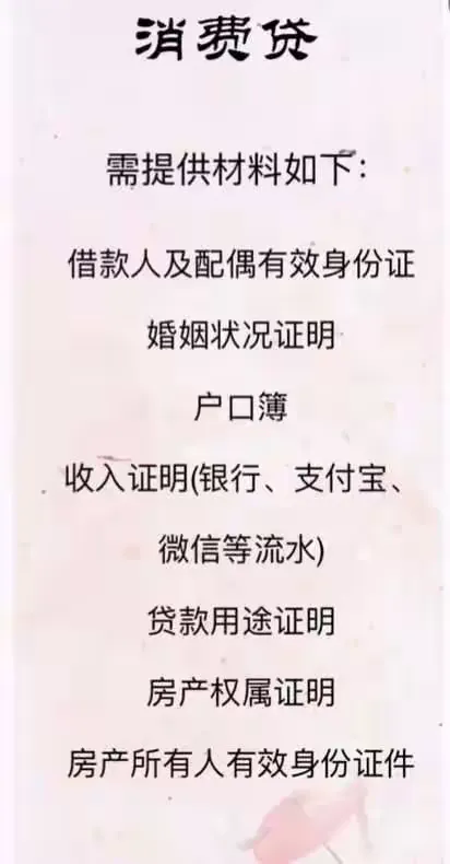 莆田市农业银行个人贷款