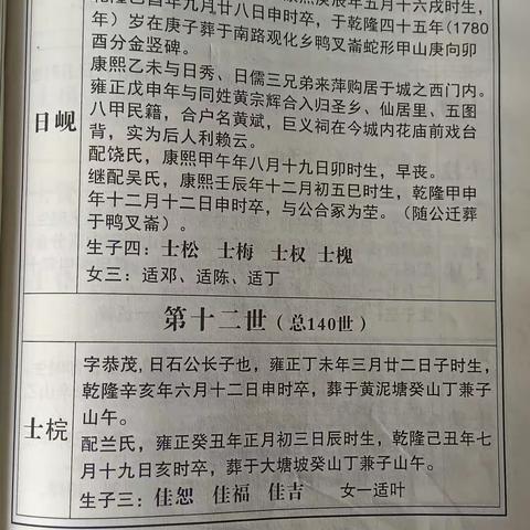 寻宗启事亲人们，你们在哪里，已经找你们八年啦！
