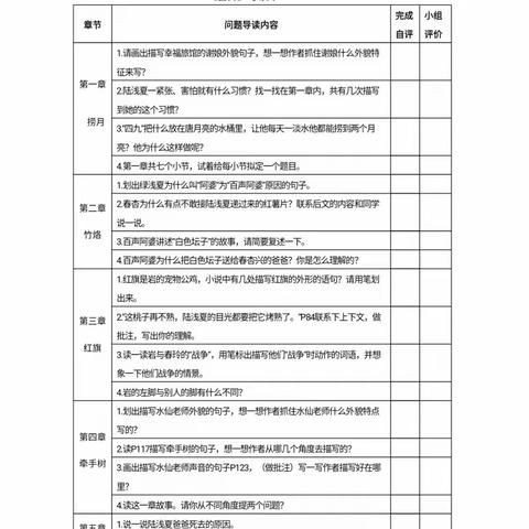 最是书香能致远——泗阳县实验小学四年级三月份阅读书单