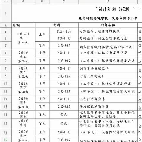 “国培计划（2020）”——海南省中小学新教师入职培训项目驻校研修文昌市树芳小学驻校点（第二天）