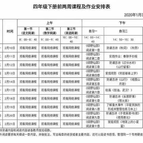 别样的课堂，别样的温暖—红花小学四年级网络授课学习活动扬帆起航