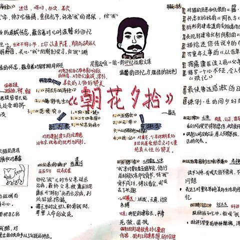 “品读经典，光亮人生”《朝花夕拾》名著思维导图优秀作品展示