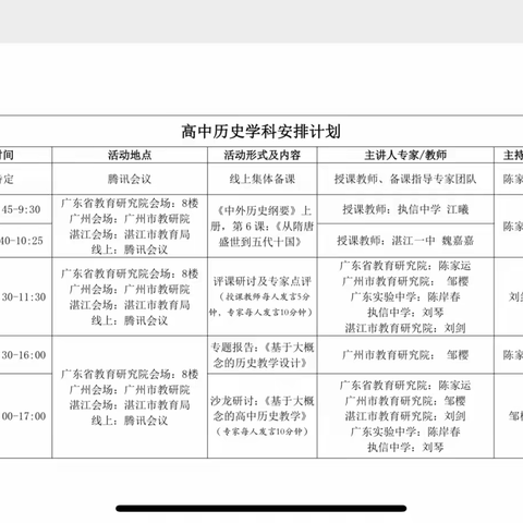 广东省教育研究院关于开展“走进粤东西北（湛江）教研帮扶活动”