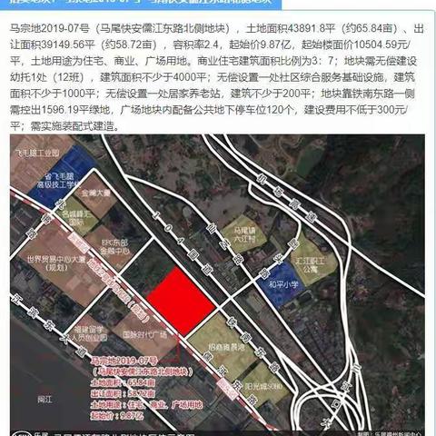 成交总额15.22亿！马尾两幅宅地在公共资源交易服务中心成功出让