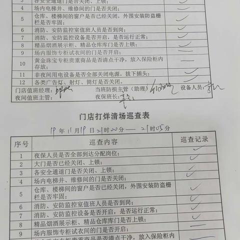 南泥湾店打烊退场