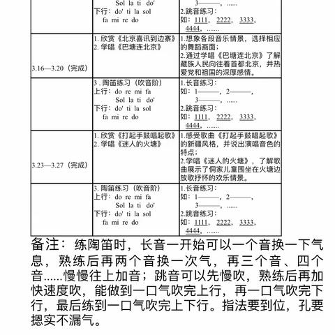 停课不“放羊”—槐小五年级线上学习单（三）