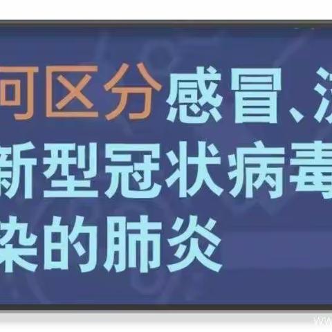 如何区分感冒流感冠状病毒肺炎