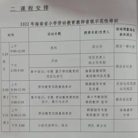 “聚焦劳动素养，守望劳动教育”——2022年海南省小学劳动教育教师省级示范性培训活动