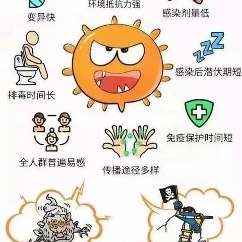【金太阳☀️启航幼儿园】——诺如病毒预防知识我知道