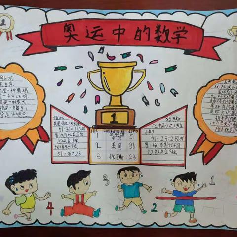 【和德课程】“双减”下的特色作业:奥运中的数学--亳州学院实验小学四年级数学组活动