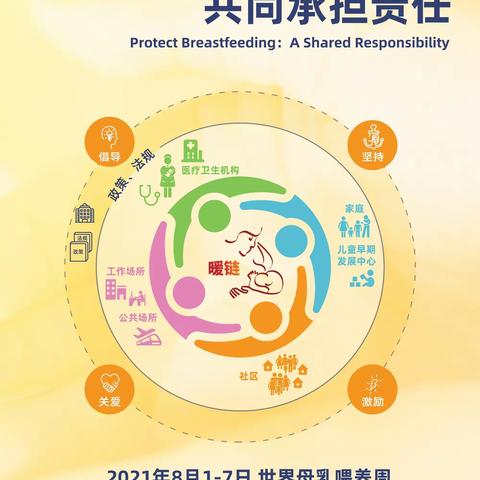 济南市人民医院“世界母乳喂养周”活动