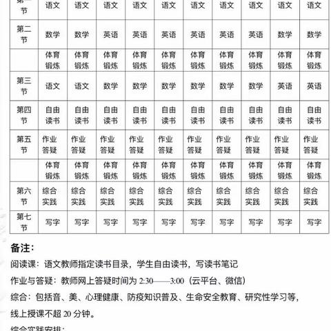 “居家学习盼疫散，线上教学助花开”——范县实验小学线上教学