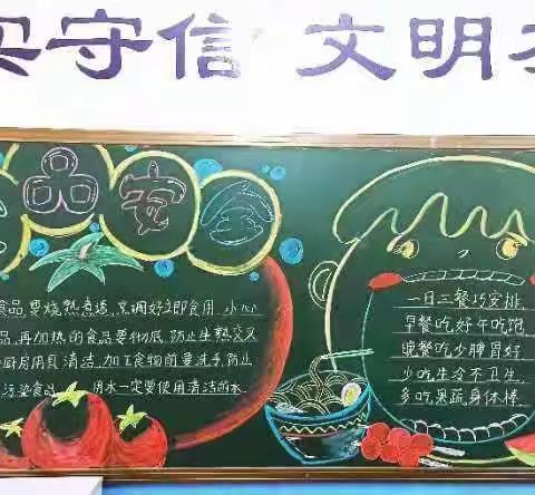 洛阳伊河学校六年级优秀黑板报分享