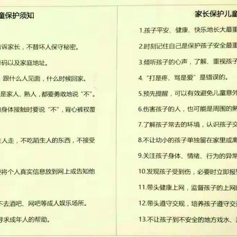 家长保护儿童必须与儿童自我保护须知