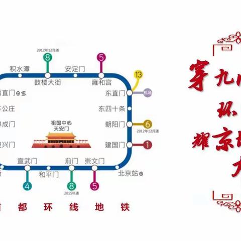 南京市江宁医院麻醉科主任郁万友医师2022年虎年新春亮相首都北京地铁二号环线“采风人物”专列