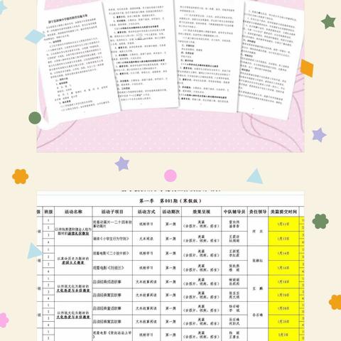 争做五星红旗下的“好种子”——新城小学五年五班寒假励志教育阅读纪实