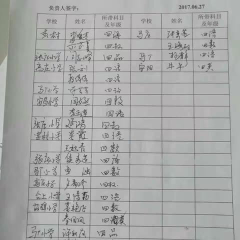 (实干郊区)一一马厂联校2016一一2017学年第二学期安阳阅卷点工作紧张有序进行中