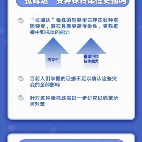 【疫情防控】关于“拉姆达”毒株，你关心的6个问题看这里