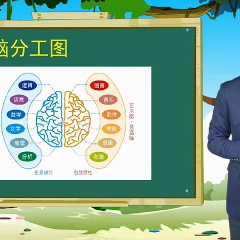 态度十方法十努力=学霸