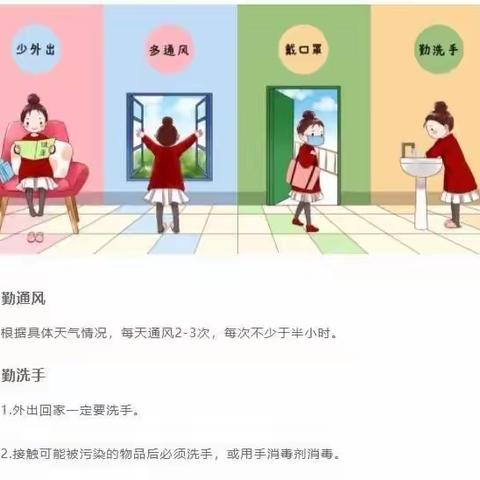 新型冠状病毒科普知识