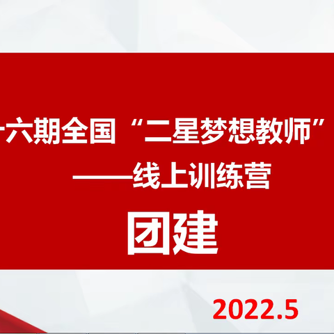 第十六期全国“二星梦想教师”8组思维导图团建