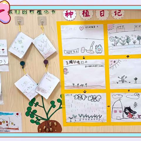 【记录美好，分享感动】海口市盐灶幼儿大一班春季班级环创美篇